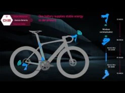 BMC Roadmachine Three Ultegra Di2 Disc 12v Vélo De Route 2022 24 BMC Roadmachine Three Ultegra Di2 Disc 12v Vélo De Route 2022 -Boutique Vélo Promo bmc roadmachine three ultegra di2 disc 12v velo de route 2022 11