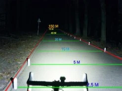 LEZYNE Éclairage Avant LED Macro Drive 600XL -Boutique Vélo Promo lezyne eclairage avant led macro drive 600xl 10