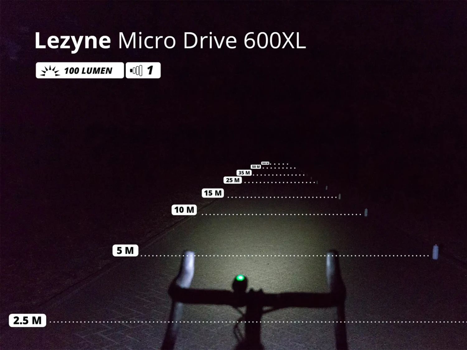 LEZYNE Éclairage Avant LED Micro Drive 600XL 3 LEZYNE Éclairage Avant LED Micro Drive 600XL – Image 3