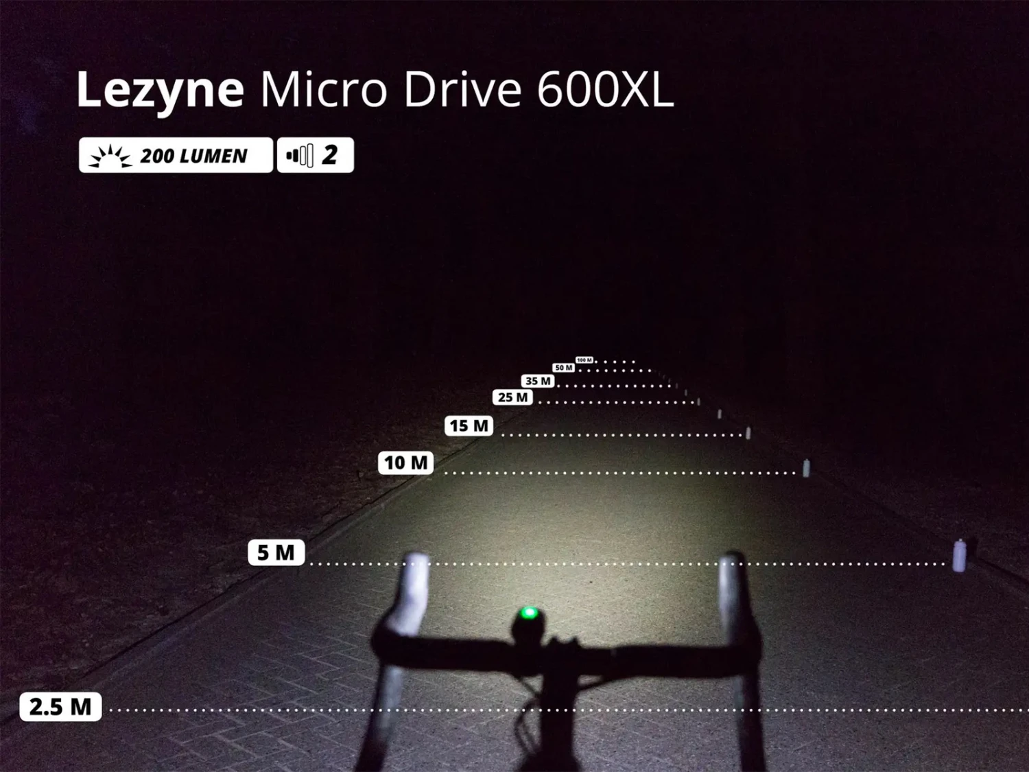 LEZYNE Éclairage Avant LED Micro Drive 600XL 4 LEZYNE Éclairage Avant LED Micro Drive 600XL – Image 4