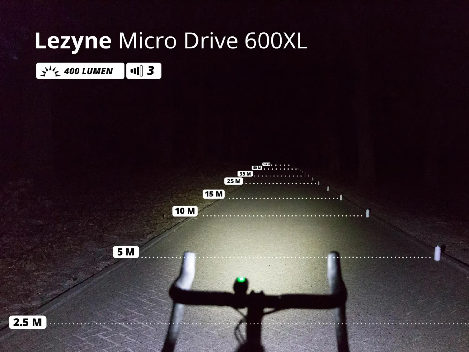 LEZYNE Éclairage Avant LED Micro Drive 600XL 5 LEZYNE Éclairage Avant LED Micro Drive 600XL – Image 5