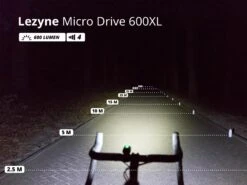LEZYNE Éclairage Avant LED Micro Drive 600XL 11 LEZYNE Éclairage Avant LED Micro Drive 600XL -Boutique Vélo Promo lezyne eclairage avant led macro drive 600xl 5