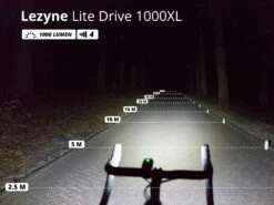 LEZYNE Lite Drive 1000XL éclairage Avant -Boutique Vélo Promo lezyne lite drive 1000xl eclairage avant 2