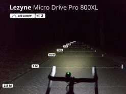 LEZYNE Micro Drive Pro 800XL éclairage Avant -Boutique Vélo Promo lezyne micro drive pro 800xl eclairage avant 4