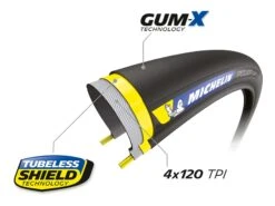 MICHELIN Power Cup Pneu Tubeless Ready 700x28c 7 MICHELIN Power Cup Pneu Tubeless Ready 700x28c -Boutique Vélo Promo michelin power cup pneu tubeless ready 700x28c 3