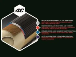 VITTORIA Rubino Pro Control Pneu Graphene 2.0 Noir 700x23c 700x25c 700x28c 5 VITTORIA Rubino Pro Control Pneu Graphene 2.0 Noir 700x23c 700x25c 700x28c -Boutique Vélo Promo vittoria rubino pro control pneu graphene 20 noir 700x23c 700x25c 700x28c 2